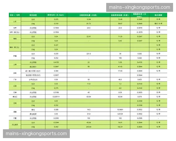 实时竞价逻辑介入直播流 改变传统赞助版块分布